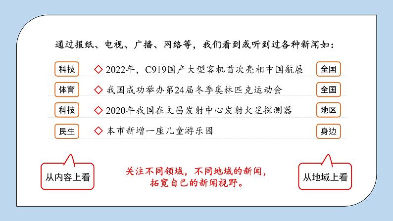 部编版小学语文四年级下册 《口语交际：说新闻》 课件PPT第3页