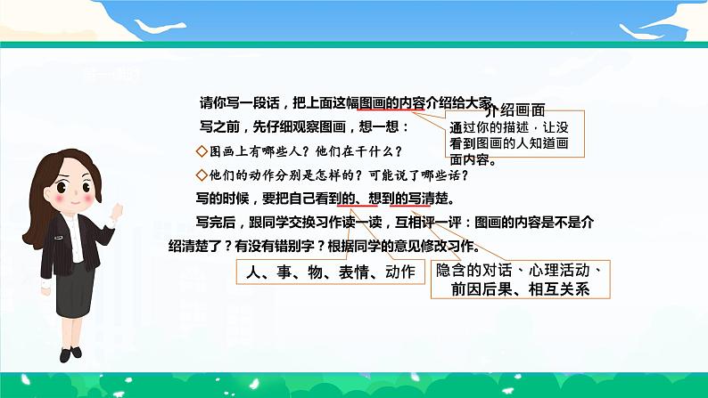 【核心素养】部编版小学语文 三年级下册第二单元习作看图画写一写  课件第3页