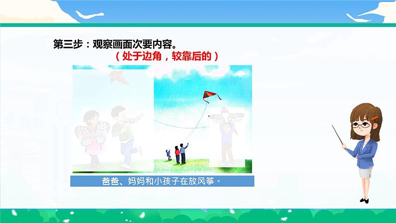 【核心素养】部编版小学语文 三年级下册第二单元习作看图画写一写  课件第7页