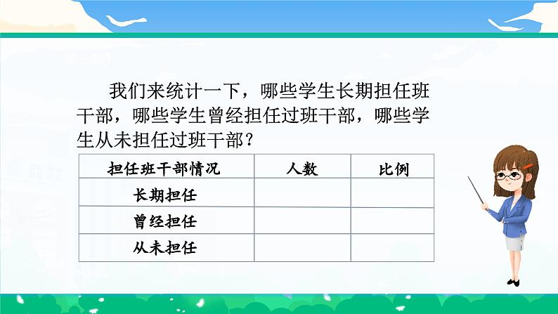 【核心素养】部编版小学语文 三年级下册第二单元口语交际该不该实行班干部轮流制课件＋教案（含教学反思）pptx02