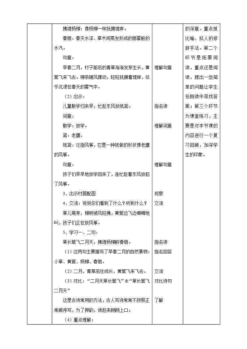人教部编版语文二年级下册 第一课《古诗二首》第二课时 课件+教案02