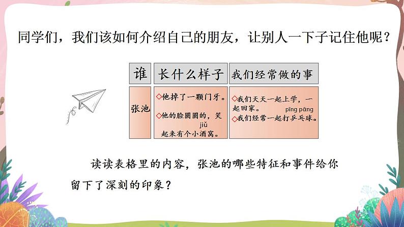 人教部编版语文二年级下册 语文园地二 第二课时 课件+教案04