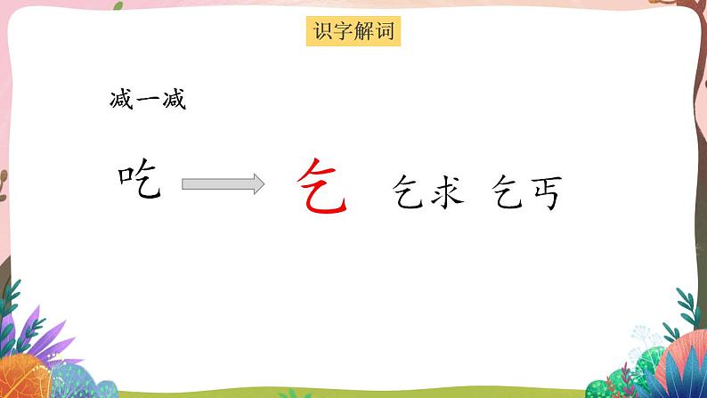 人教部编版语文二年级下册 识字2《传统节日》第二课时 课件+教案04