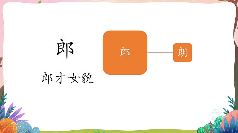 人教部编版语文二年级下册 识字2《传统节日》第二课时 课件第6页