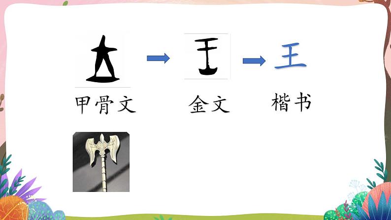 人教部编版语文二年级下册 识字3《“贝”的故事》第二课时 课件+教案04