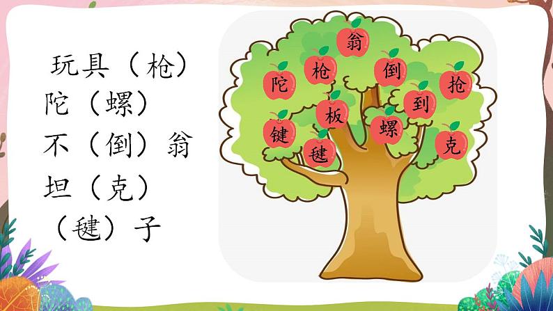 人教部编版语文二年级下册 语文园地四 第一课时 课件+教案06