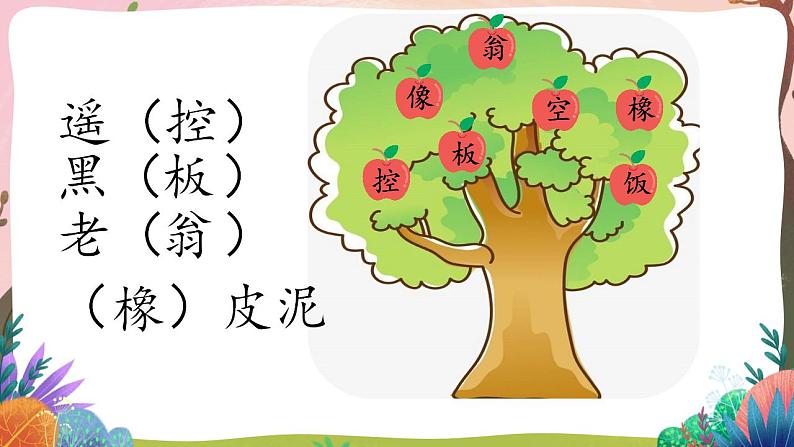 人教部编版语文二年级下册 语文园地四 第一课时 课件+教案07
