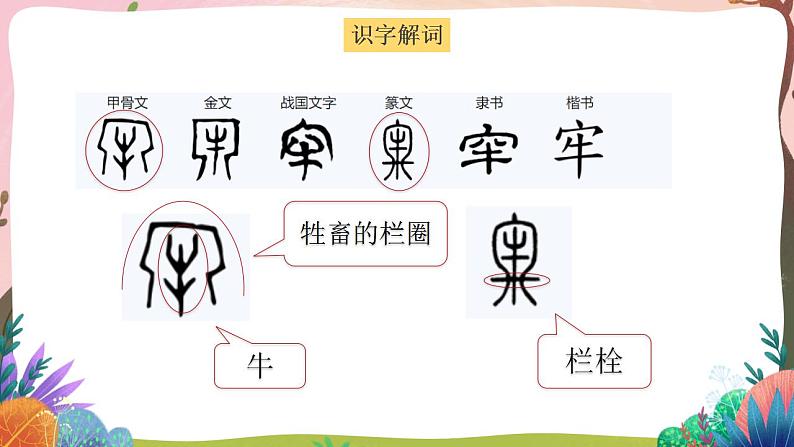 人教部编版语文二年级下册 第十二课《寓言二则》第一课时 课件+教案07