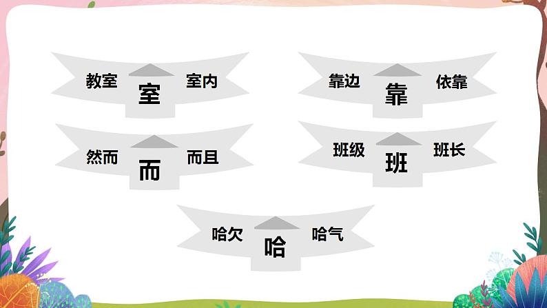 人教部编版语文二年级下册 第十三课《画杨桃》第一课时 课件+教案05