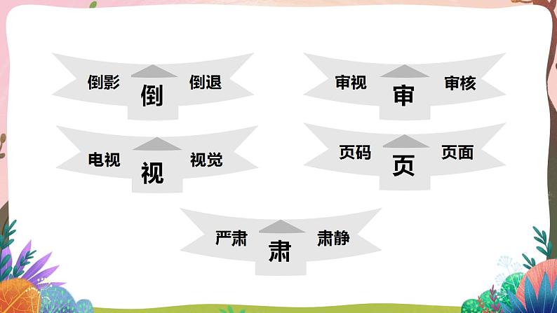 人教部编版语文二年级下册 第十三课《画杨桃》第一课时 课件+教案06