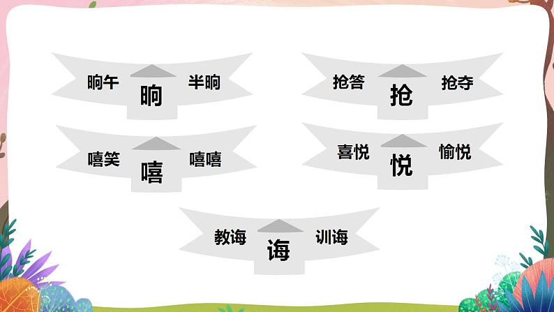 人教部编版语文二年级下册 第十三课《画杨桃》第一课时 课件+教案07