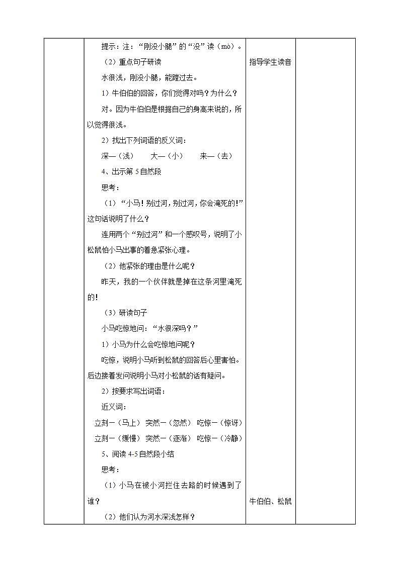 人教部编版语文二年级下册 第14课《小马过河》第二课时 教案第3页