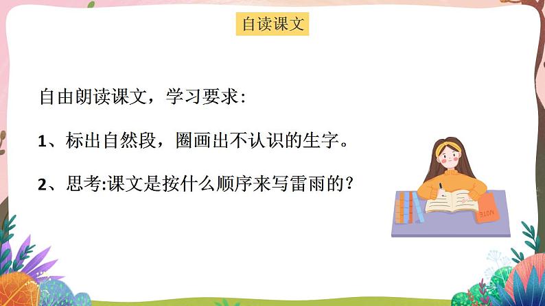 人教部编版语文二年级下册 第十六课《雷雨》第一课时 课件+教案06