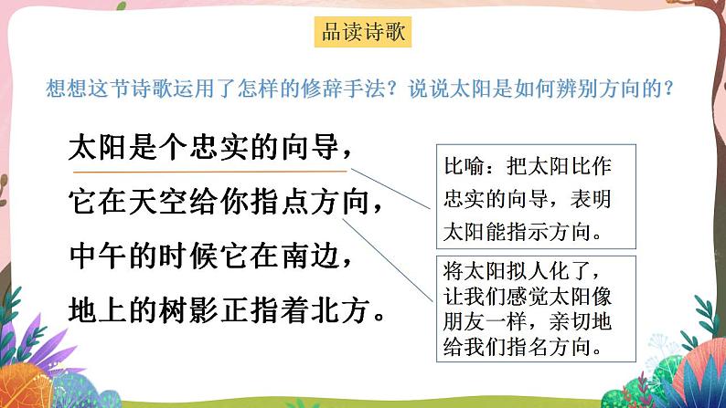 人教部编版语文二年级下册 第十七课《要是你在野外迷了路》第二课时 课件+教案07