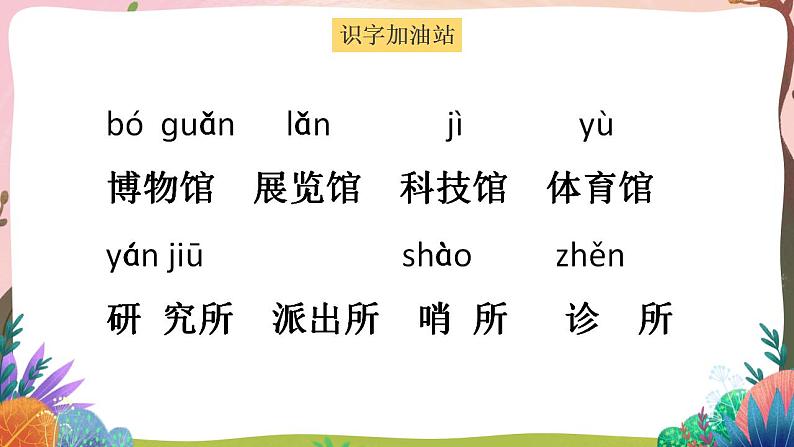 人教部编版语文二年级下册 语文园地六 第一课时 课件第4页