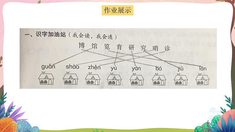 人教部编版语文二年级下册 语文园地六 第一课时 课件第7页