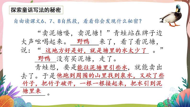 人教部编版语文二年级下册 第二十一课《青蛙卖泥塘》第二课时 课件+教案07