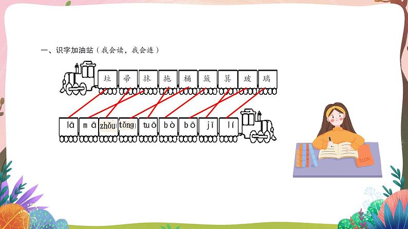 人教部编版语文二年级下册 语文园地七 第一课时 课件+教案05