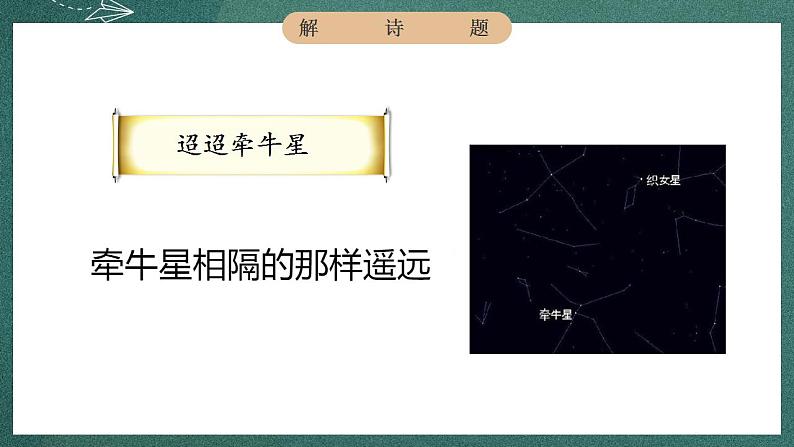 人教部编版语文六年级下册 第三课《古诗三首》第二课时 课件08