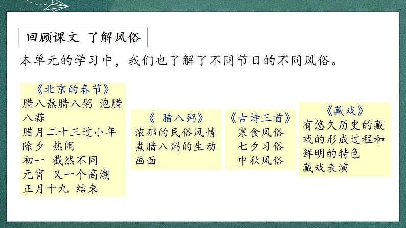 人教部编版语文六年级下册 习作：家乡的风俗(第一单元) 课件06