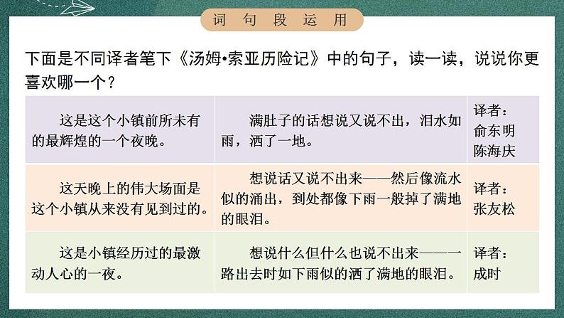 人教部编版语文六年级下册 语文园地二 第二课时 课件04