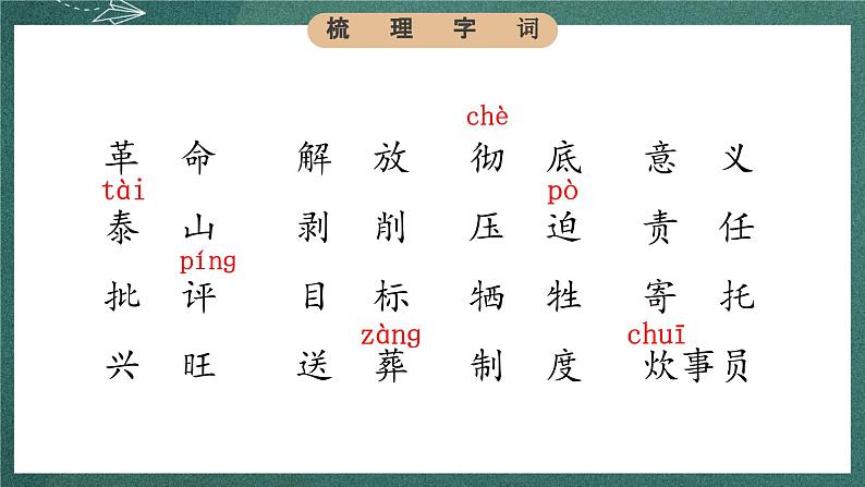 人教部编版语文六年级下册 第十二课《为人民服务 》第一课时 课件06