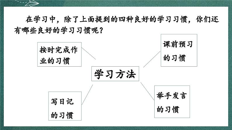 人教部编版语文六年级下册 语文园地五 课件08