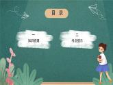 人教部編版語文六年級下冊 知識梳理(第六單元) 課件