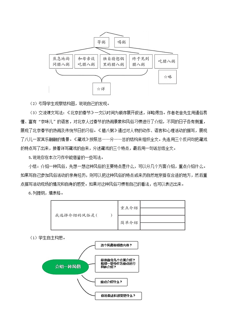 部编版语文六年级下册 习作：家乡的风俗 教学课件+导学案+教学设计+同步练习03
