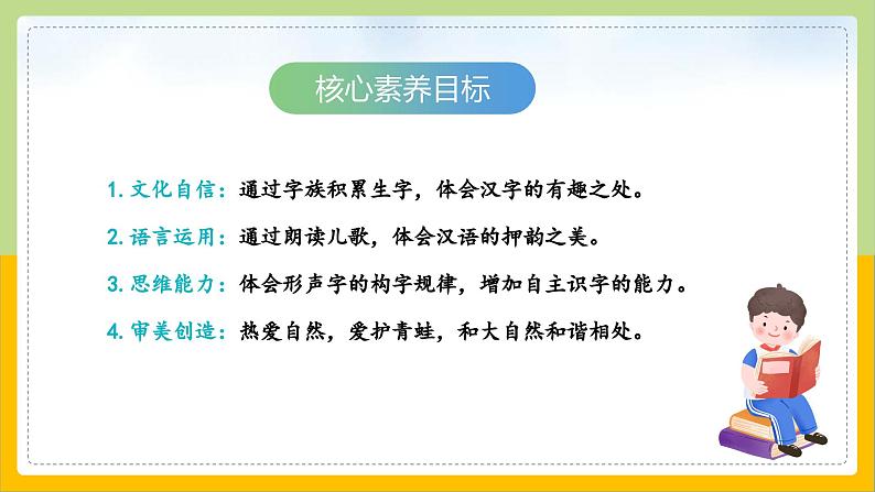 【核心素养目标】部编版小学语文一年级下册 识字3 小青蛙 课件+教案（含教学反思） +素材02