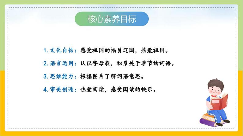 【核心素养目标】部编版小学语文一年级下册 语文园地一 课件+教案（含教学反思） +素材02