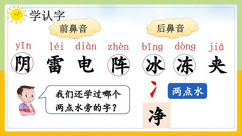 【核心素养目标】部编版小学语文一年级下册 语文园地一 课件+教案（含教学反思） +素材05