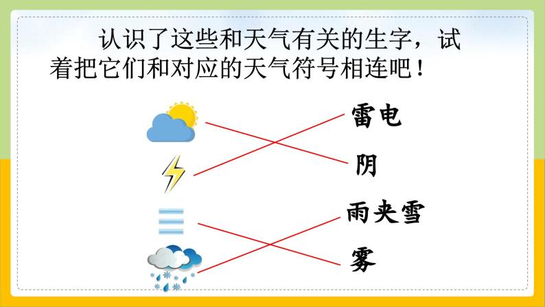 【核心素养目标】部编版小学语文一年级下册 语文园地一 课件+教案（含教学反思） +素材06