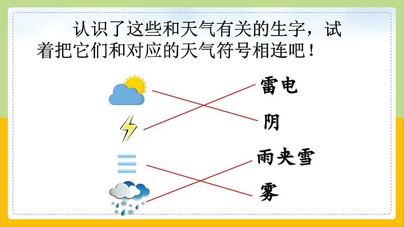 【核心素养目标】部编版小学语文一年级下册 语文园地一 课件+教案（含教学反思） +素材06