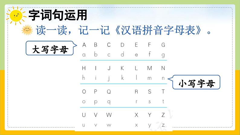 【核心素养目标】部编版小学语文一年级下册 语文园地一 课件+教案（含教学反思） +素材08