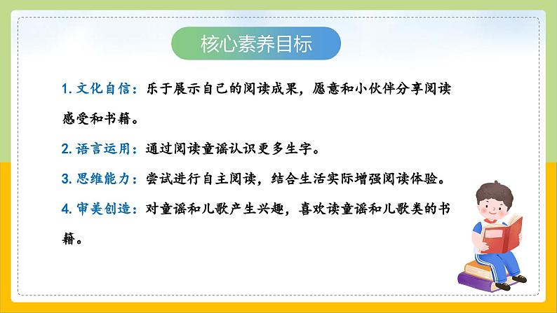 【核心素养目标】部编版小学语文一年级下册 快乐读书吧：读读童谣和儿歌 课件+教案（含教学反思） +素材02