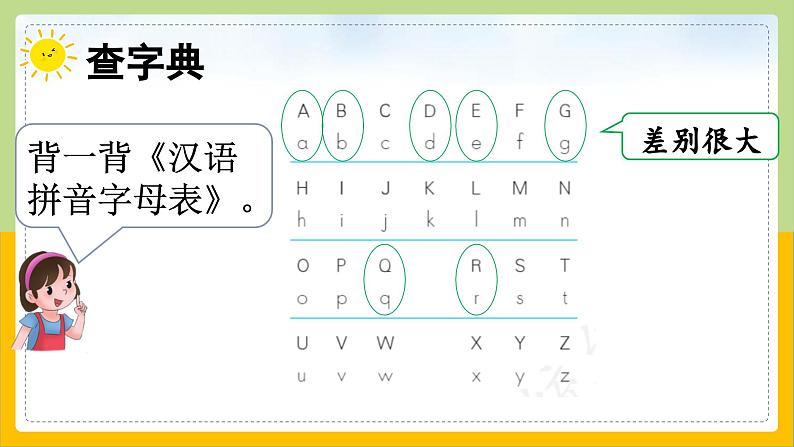 【核心素养目标】部编版小学语文一年级下册 语文园地三 课件+教案（含教学反思） +素材04