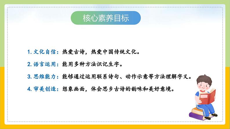 【核心素养目标】部编版小学语文一年级下册 课文7 静夜思 课件+教案（含教学反思） +素材02