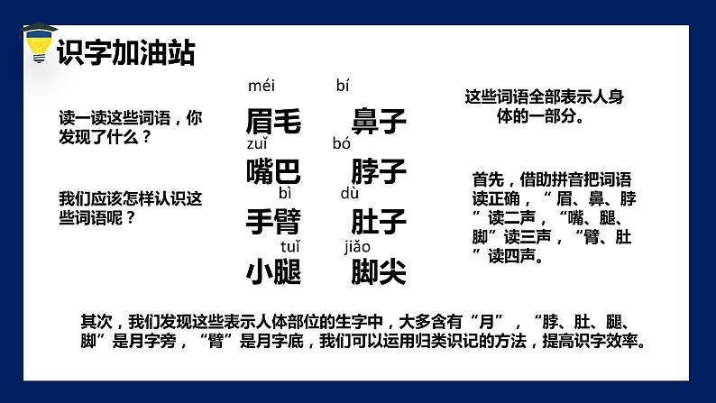 人教部编版一年级语文下册语文园地四 (2)课件第4页