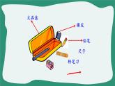 人教部编版一年级语文下册文具的家课件