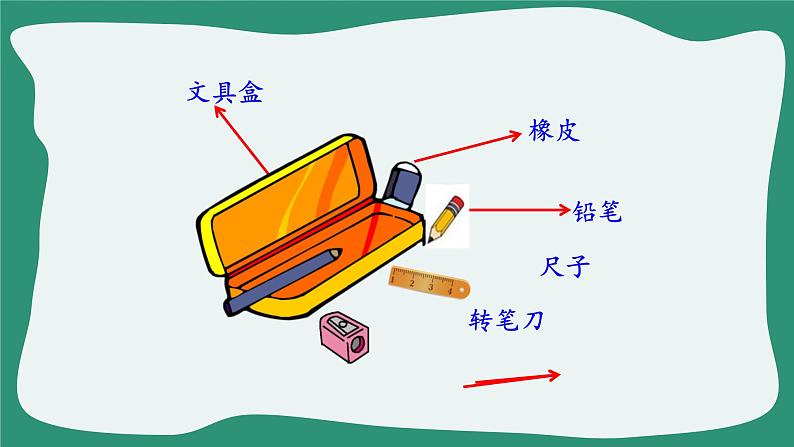 人教部编版一年级语文下册文具的家课件第5页