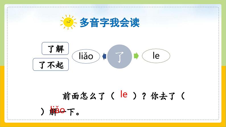 【核心素养目标】部编版小学语文一年级下册 课文9 端午粽 课件+教案（含教学反思） +素材06