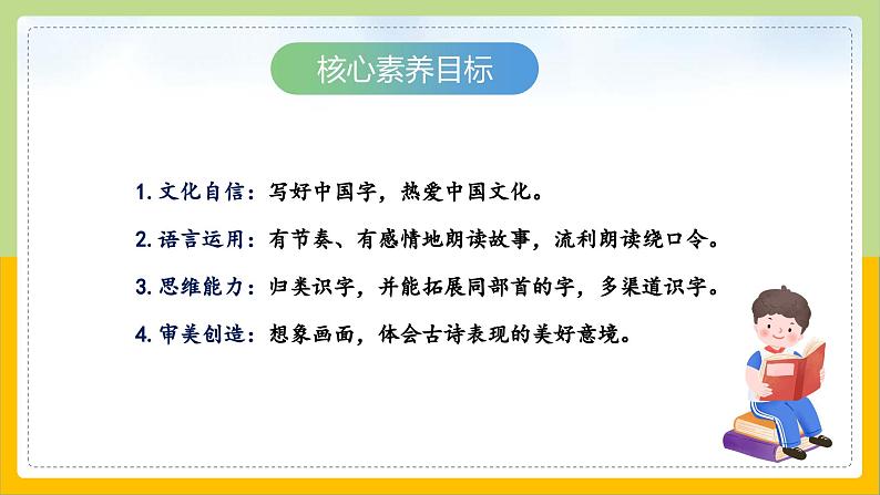 【核心素养目标】部编版小学语文一年级下册 语文园地四 课件+教案（含教学反思） +素材02