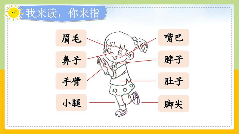 【核心素养目标】部编版小学语文一年级下册 语文园地四 课件+教案（含教学反思） +素材08