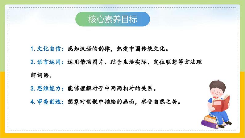 【核心素养目标】部编版小学语文一年级下册 识字6 古对今 课件+教案（含教学反思） +素材02