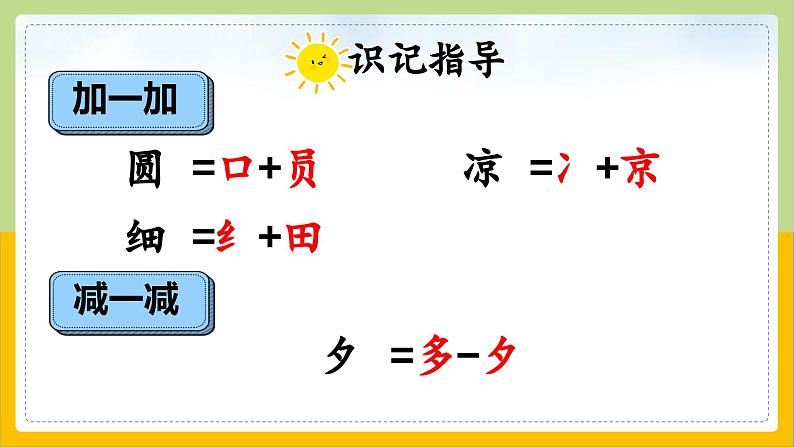 【核心素养目标】部编版小学语文一年级下册 识字6 古对今 课件+教案（含教学反思） +素材06