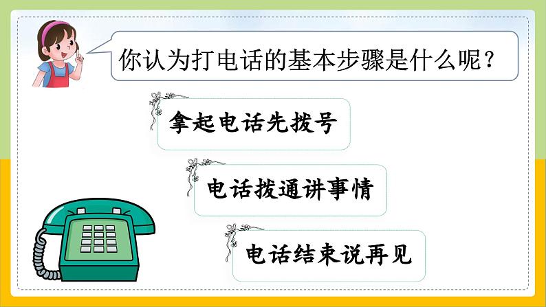 【核心素养目标】部编版小学语文一年级下册 口语交际：打电话 课件+教案（含教学反思） +素材04