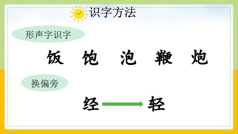 【核心素养目标】部编版小学语文一年级下册 语文园地五 课件+教案（含教学反思） +素材08