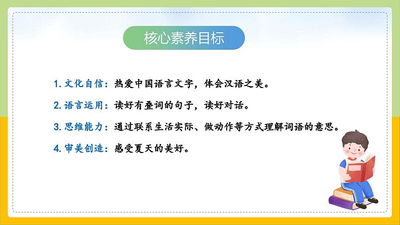 【核心素养目标】部编版小学语文一年级下册 课文12 荷叶圆圆 课件+教案（含教学反思） +素材02