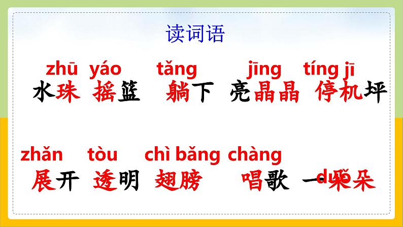 【核心素养目标】部编版小学语文一年级下册 课文12 荷叶圆圆 课件+教案（含教学反思） +素材06